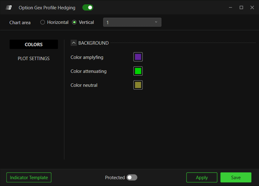Option GEX Profile Hedging: Colors