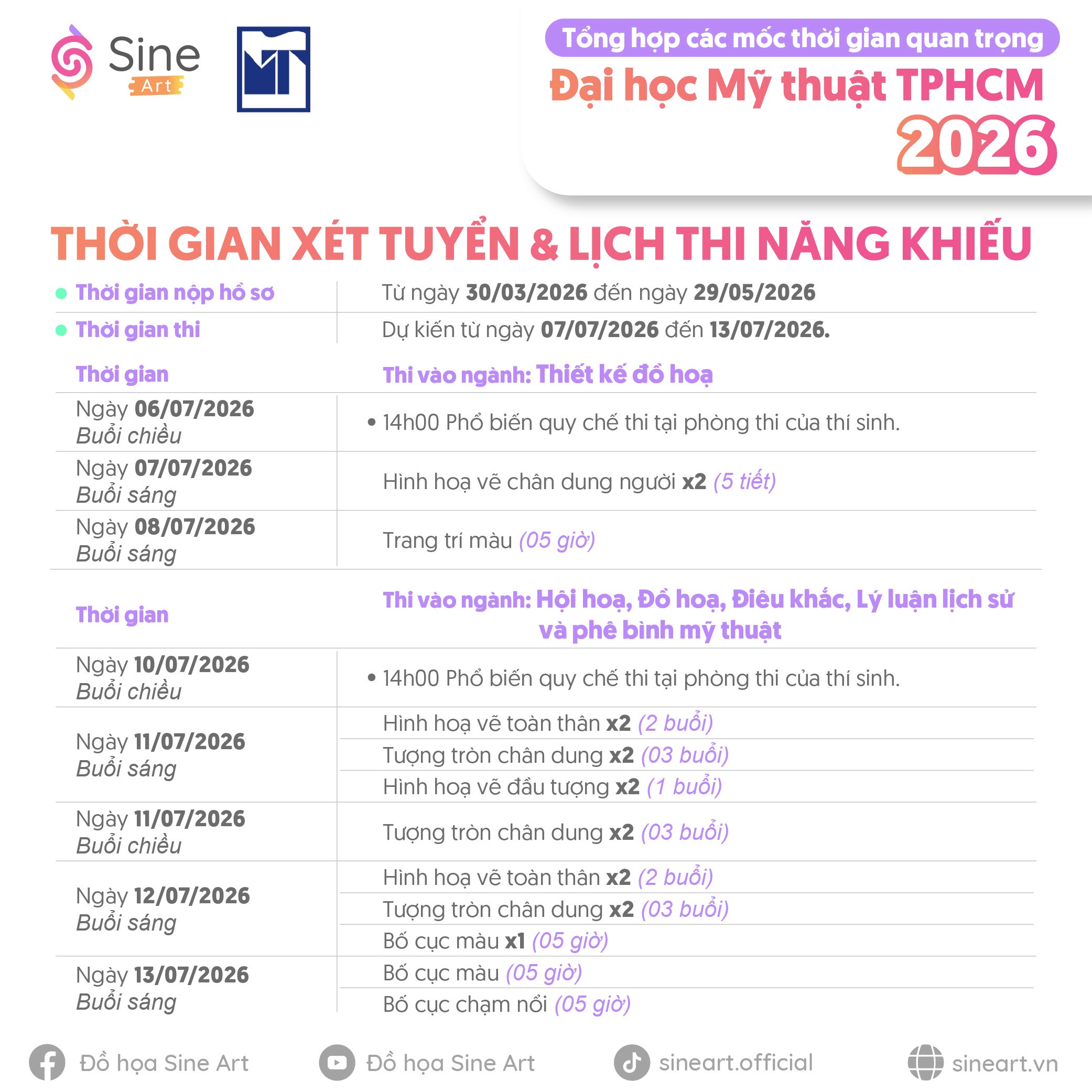 Tổng hợp các mốc thời gian quan trong về Kỳ thi năng khiếu Vẽ của một số trường Đại học 2026