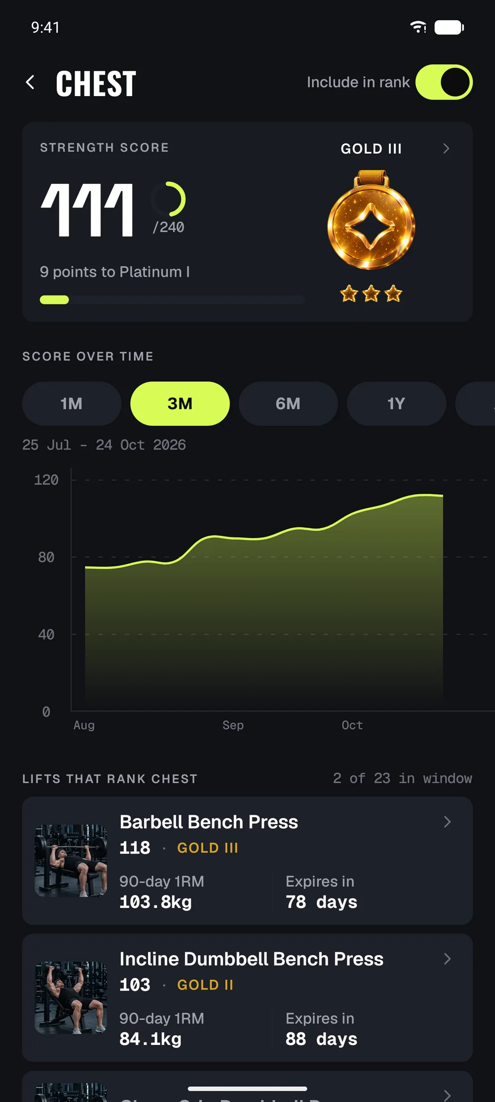 Supalifts chest screen