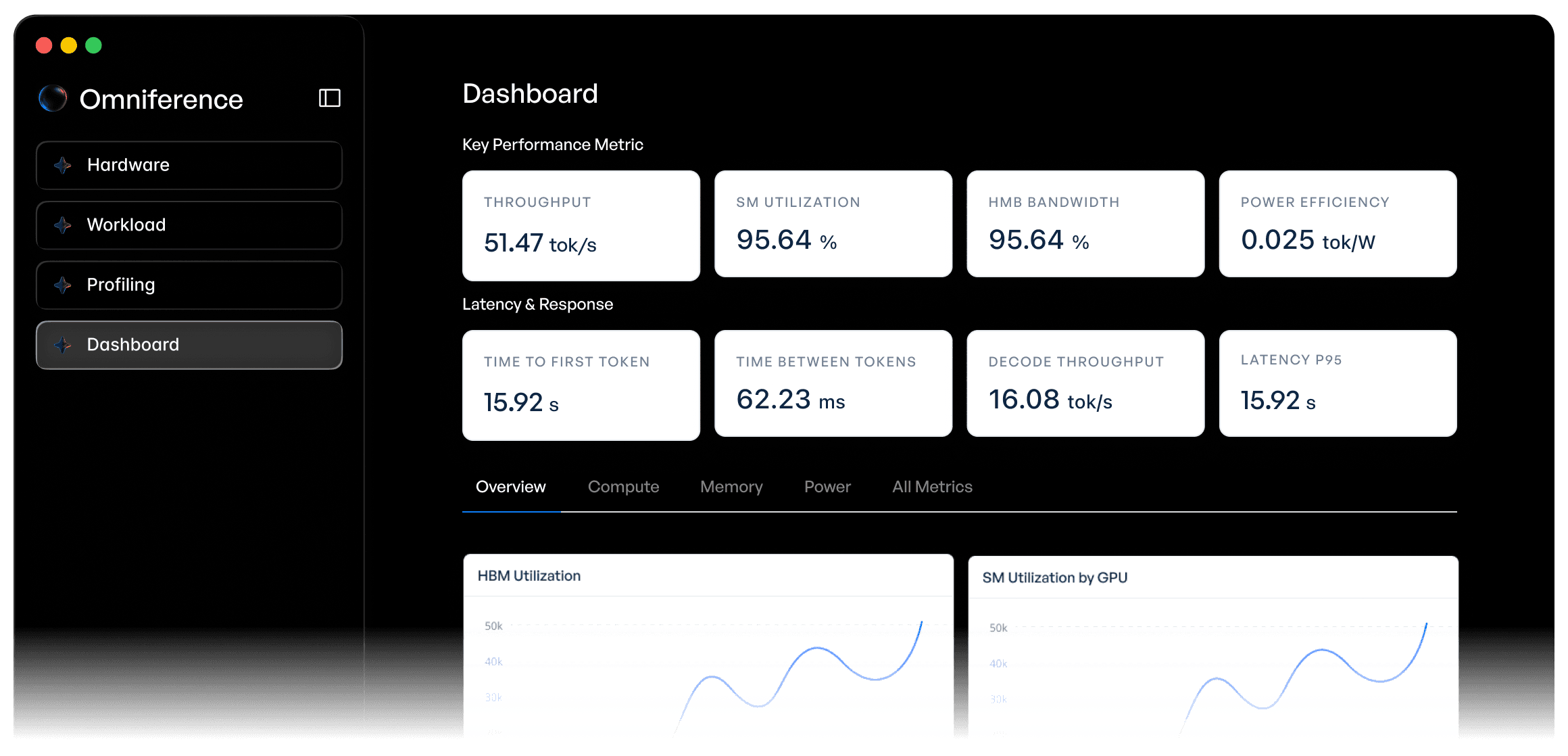 Hero Dashboard Image