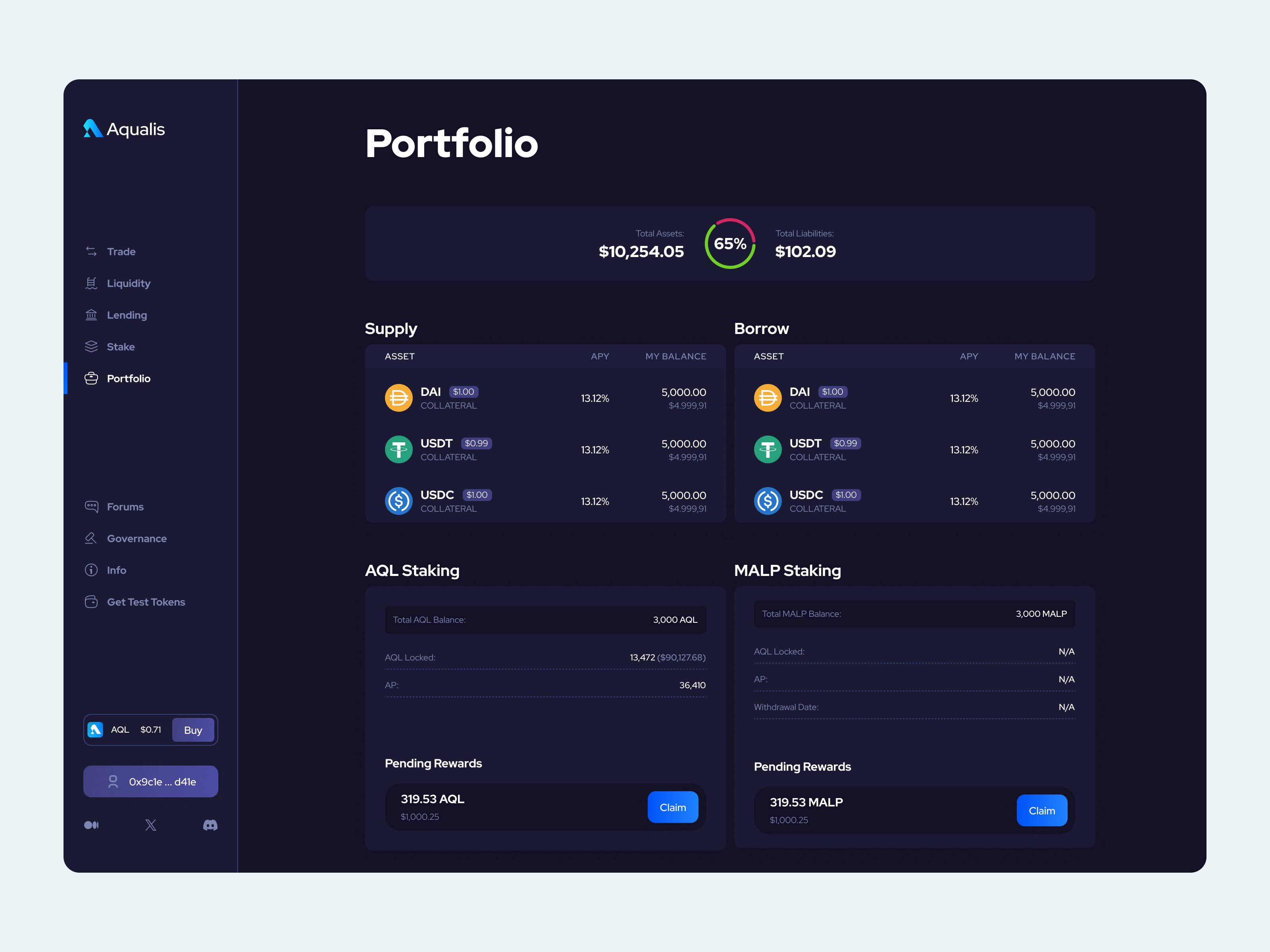 Aqualis Decentralized Finance UX Design DeFi web3 crypto