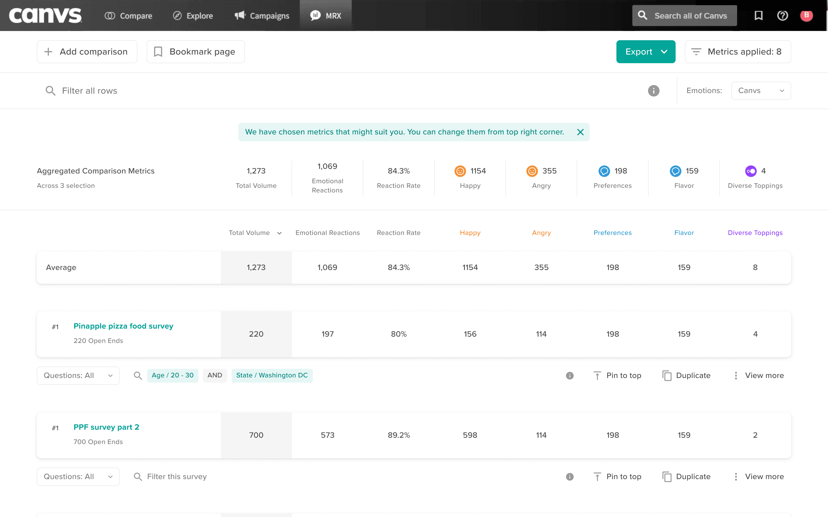 Canvs.ai mockup