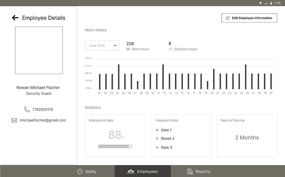 Shifts_01 – 32.png