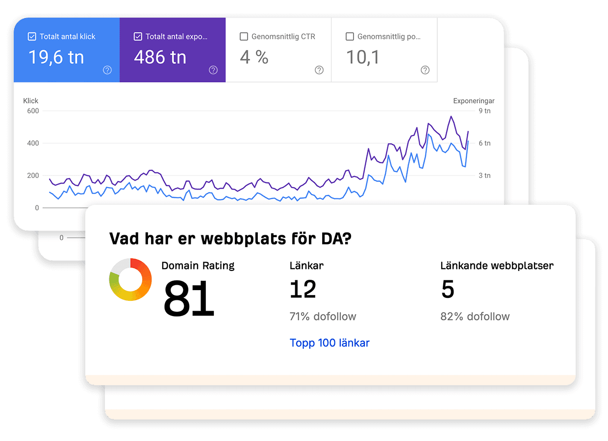 BIzLinker / LinkWeb - SEO Länkbyggnad