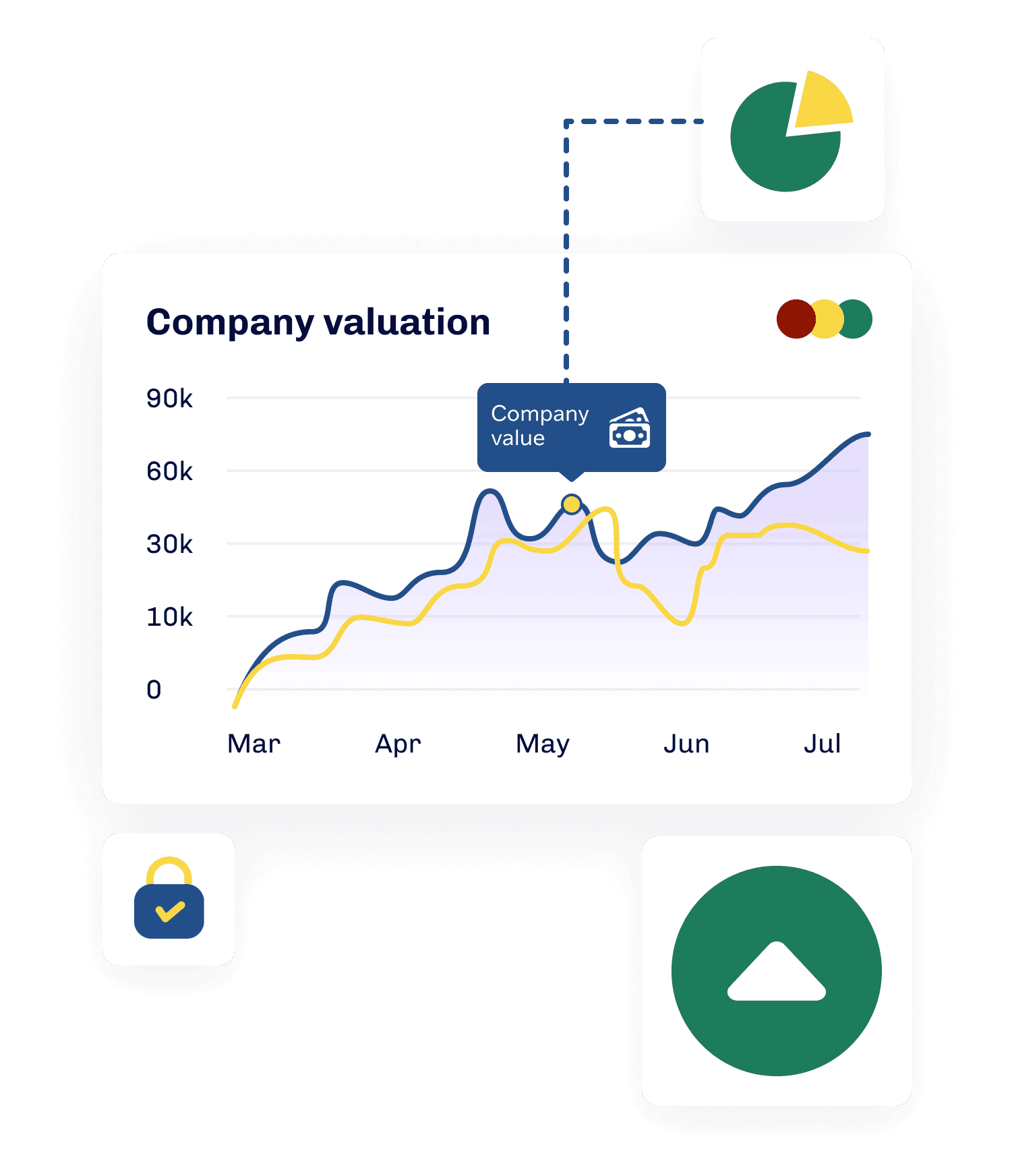 IP valuation for natwest IP loan