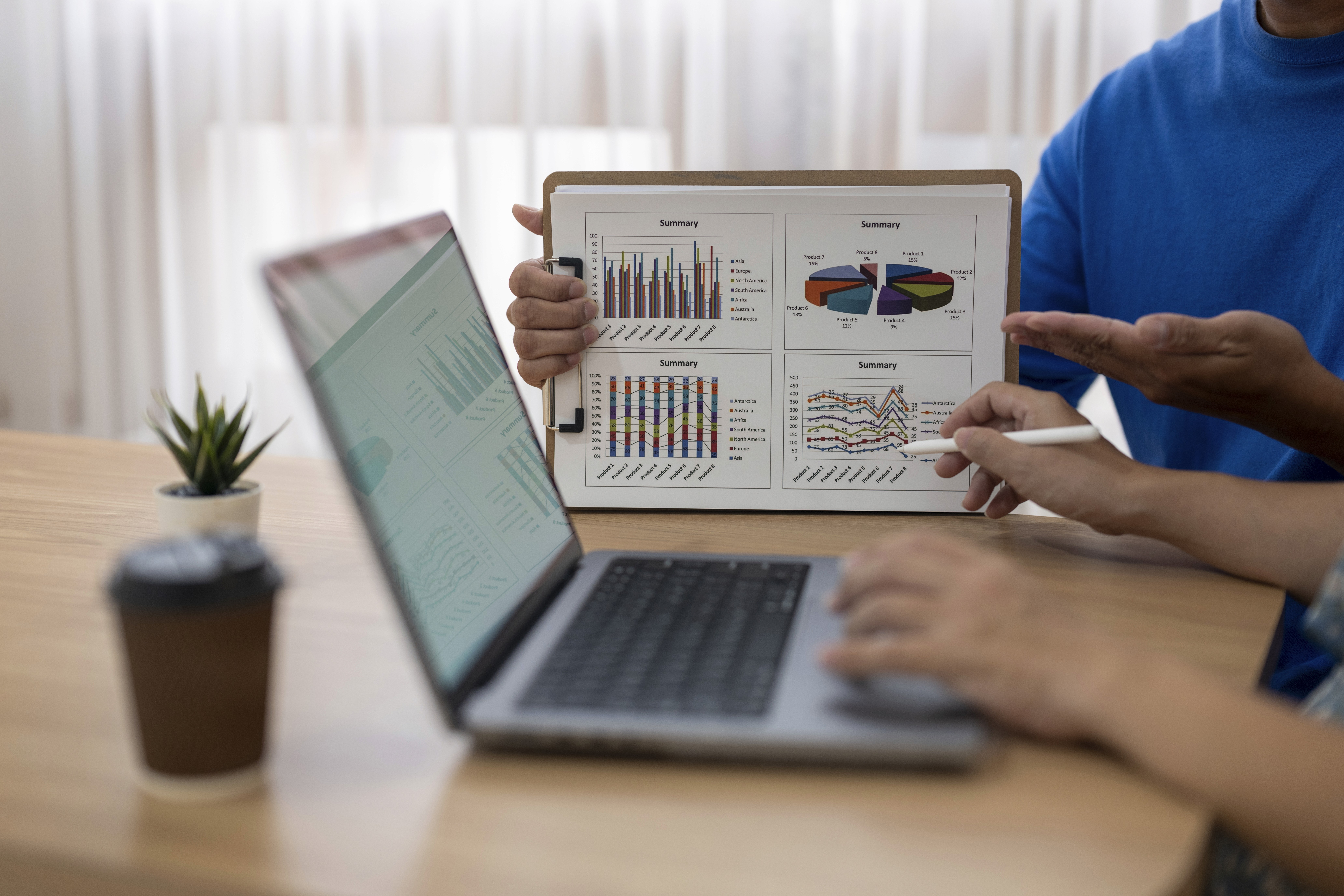 Maintain Competitive Advantage