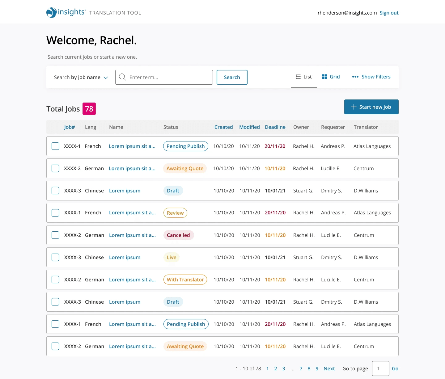 a cell phone on a ledge