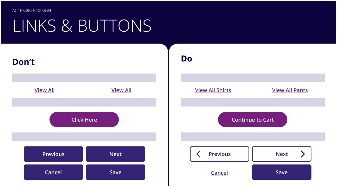 Links and Buttons Do's and Don'ts