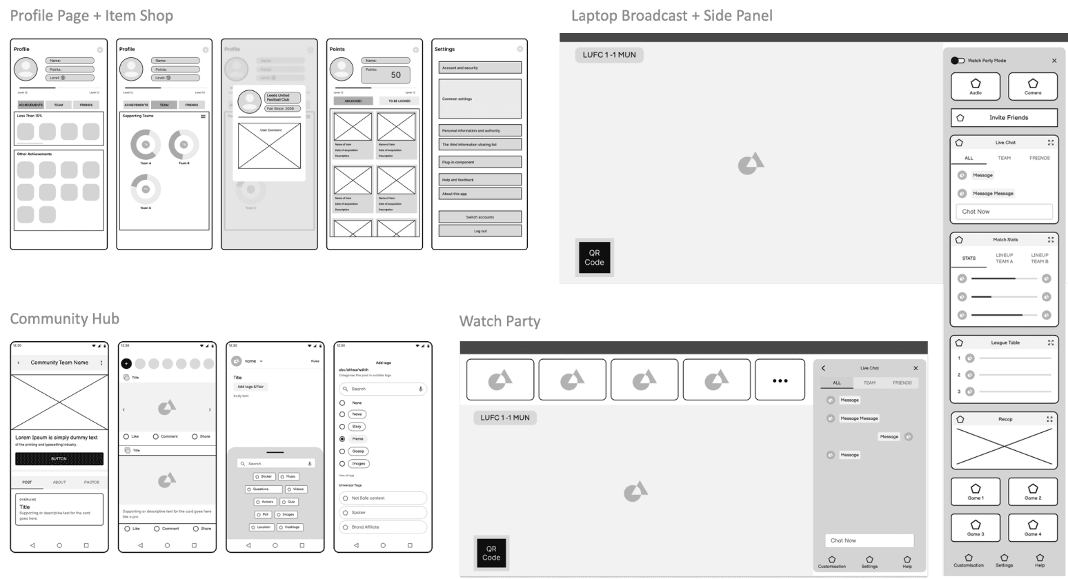 Emily lin s portfolio