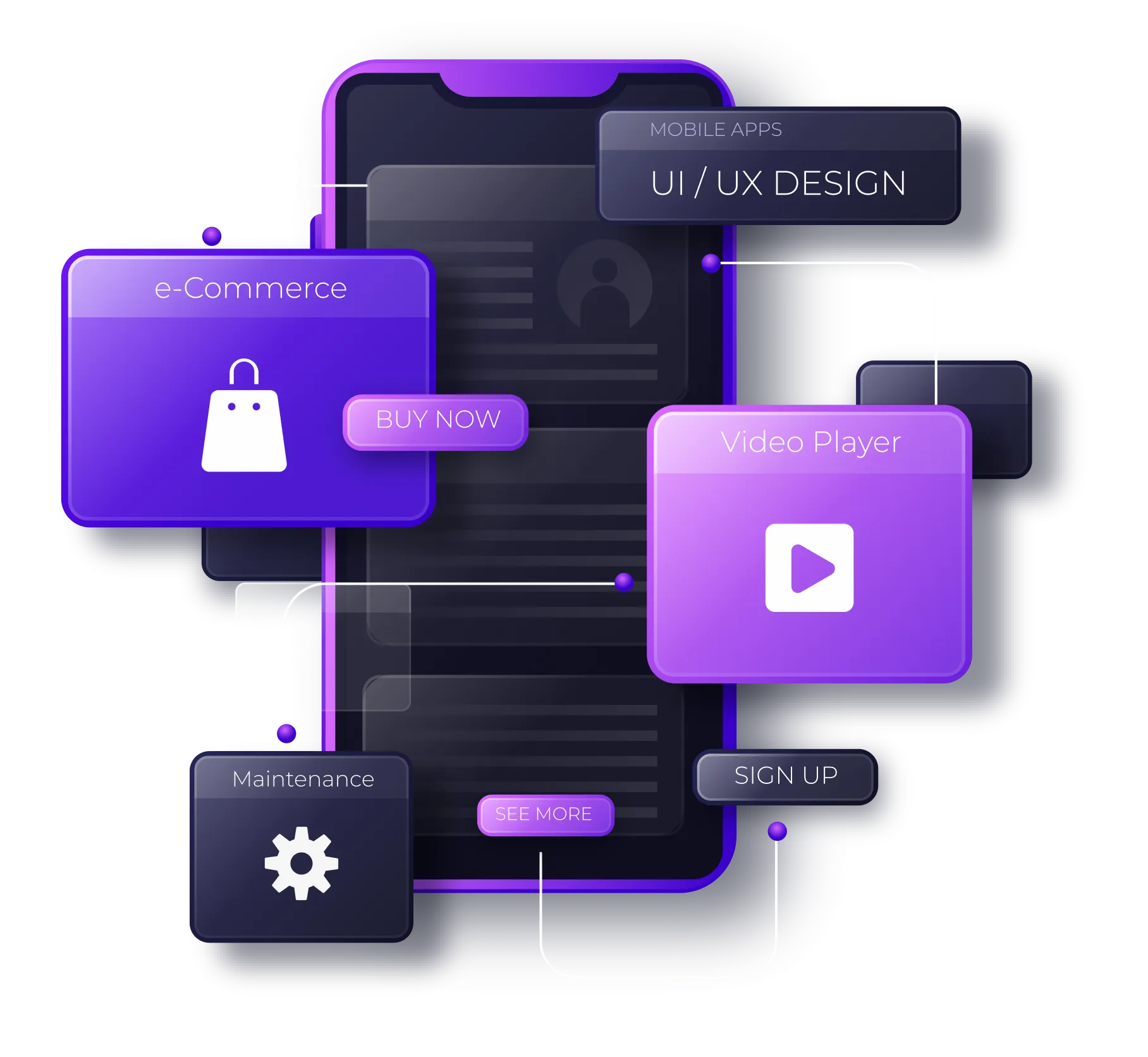Mobile app interface mockup showcasing e-commerce, video player, and UI/UX design elements in a futuristic purple theme by UI/UX Designer Mayank Desai.