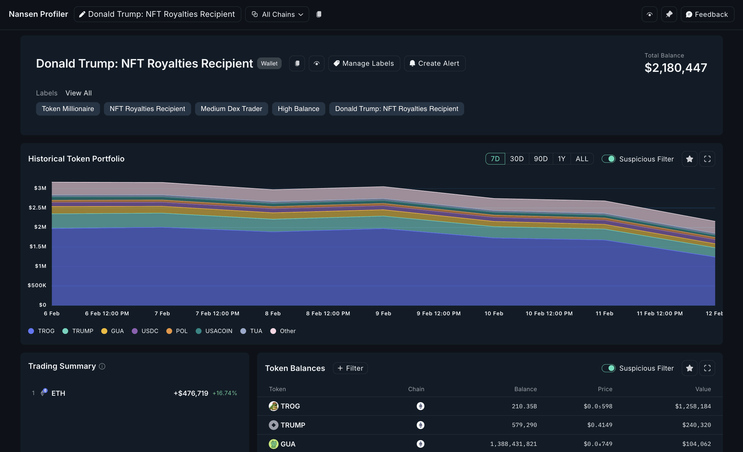 __wf_reserved_inherit