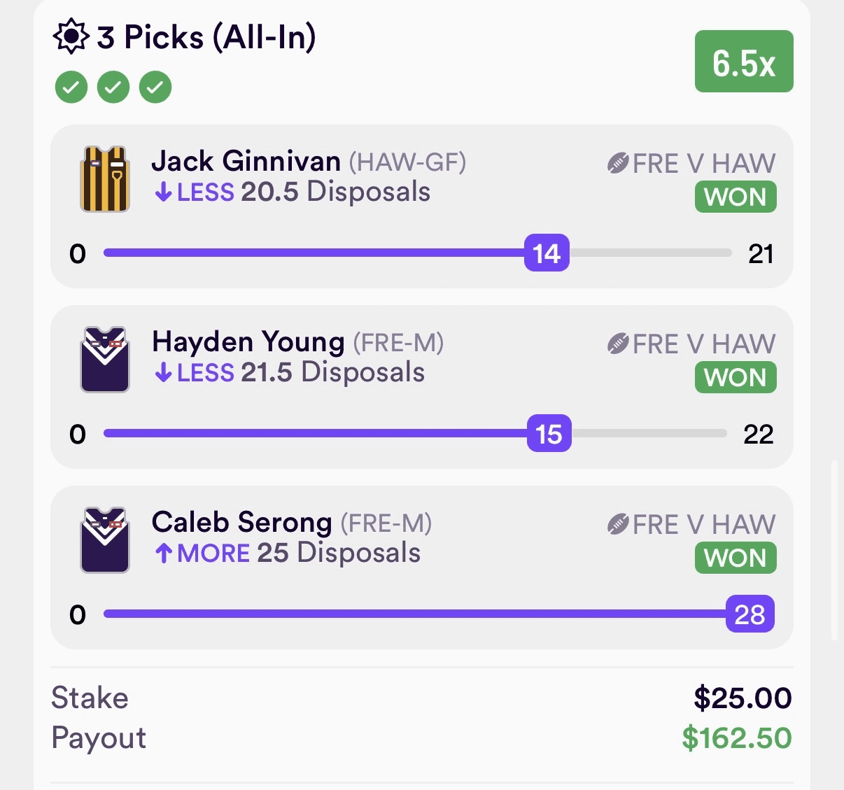 Dabble Pick'Em Win