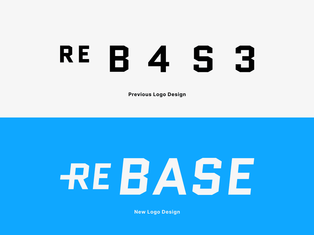 The image featured in the middle of the about us page