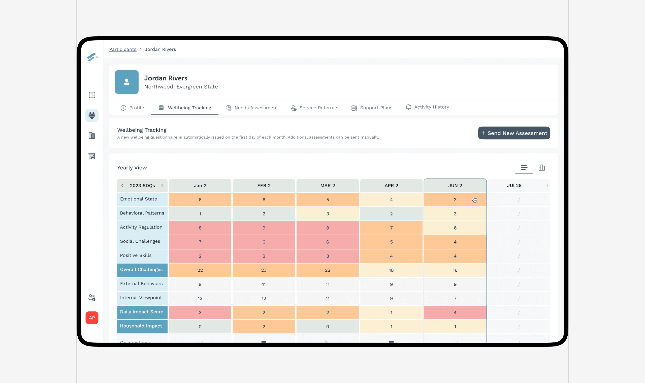 Case study image showcase