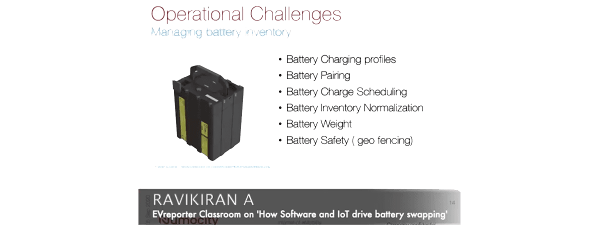 Busting Up Misconceptions About EV Charging: A Narrative of Real-World Questions