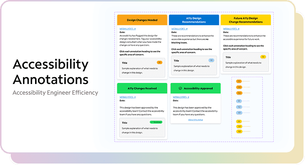 CraftShare Project Thumbnail, "Where Creativity Meets Community" DIsplaying Three Mobile Mockup Screens