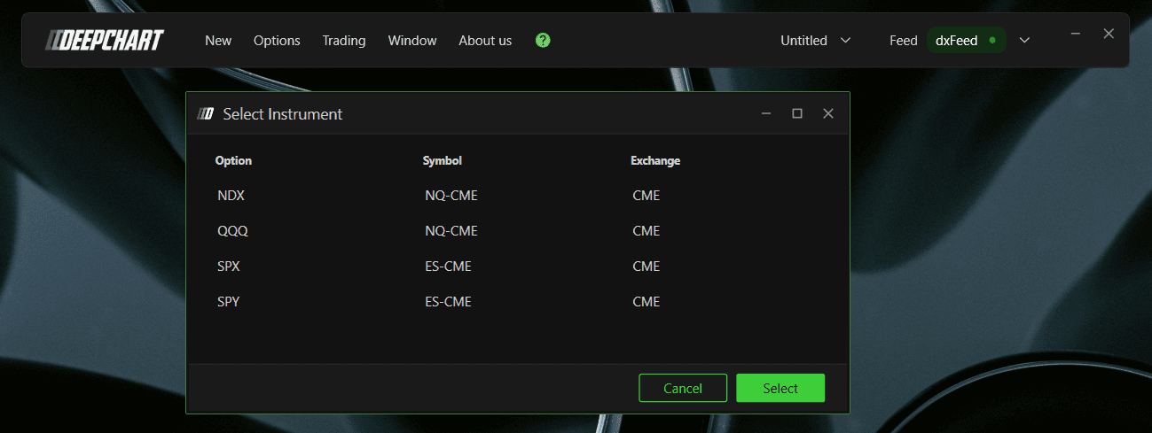 Select an instrument for the Option Chart
