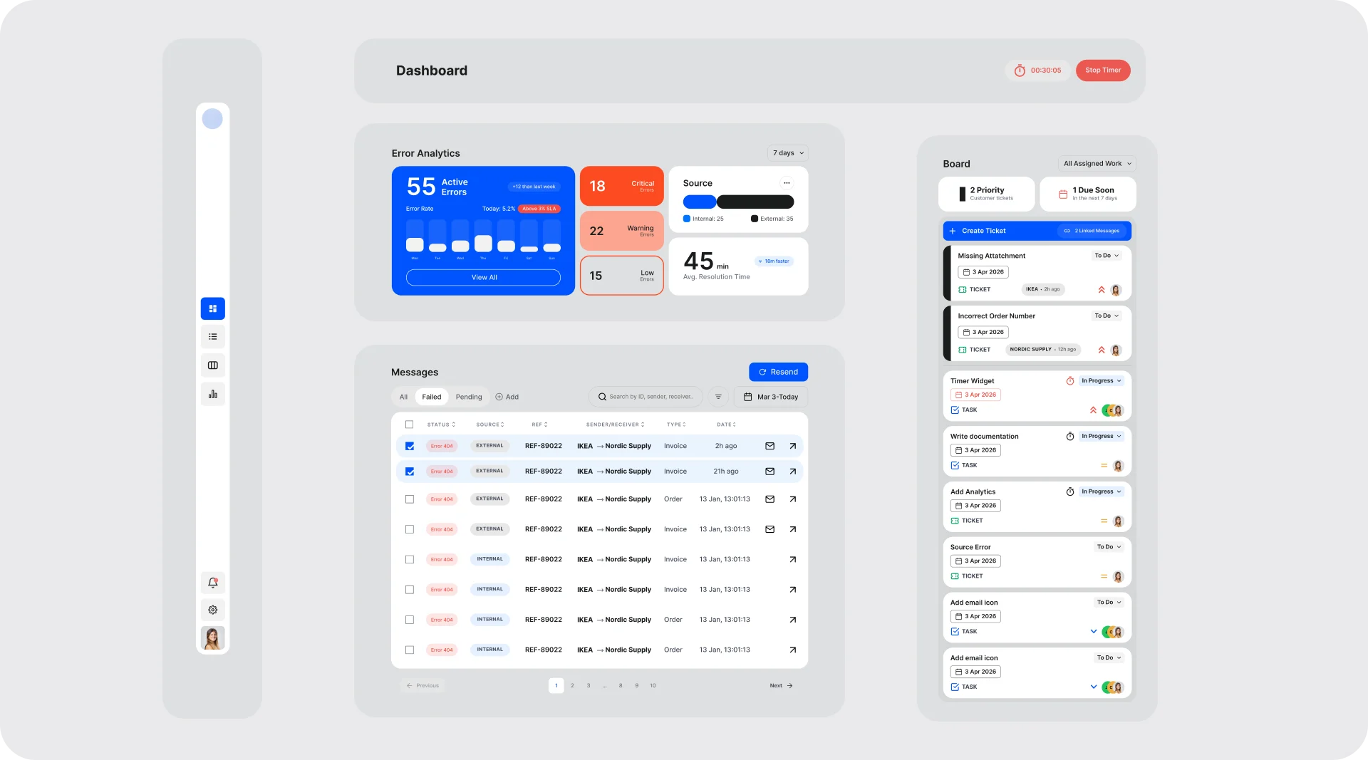An exploded view of the dashboard’s modular components. The image separates the navigation sidebar, the primary data widgets, the message logs, and the ticketing board, demonstrating the "LEGO piece" systemic design approach used to build the interface.