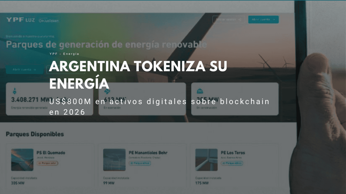 okenización de activos energéticos Argentina — tablero digital con contratos de energía renovable y térmica sobre blockchain XRP Ledger