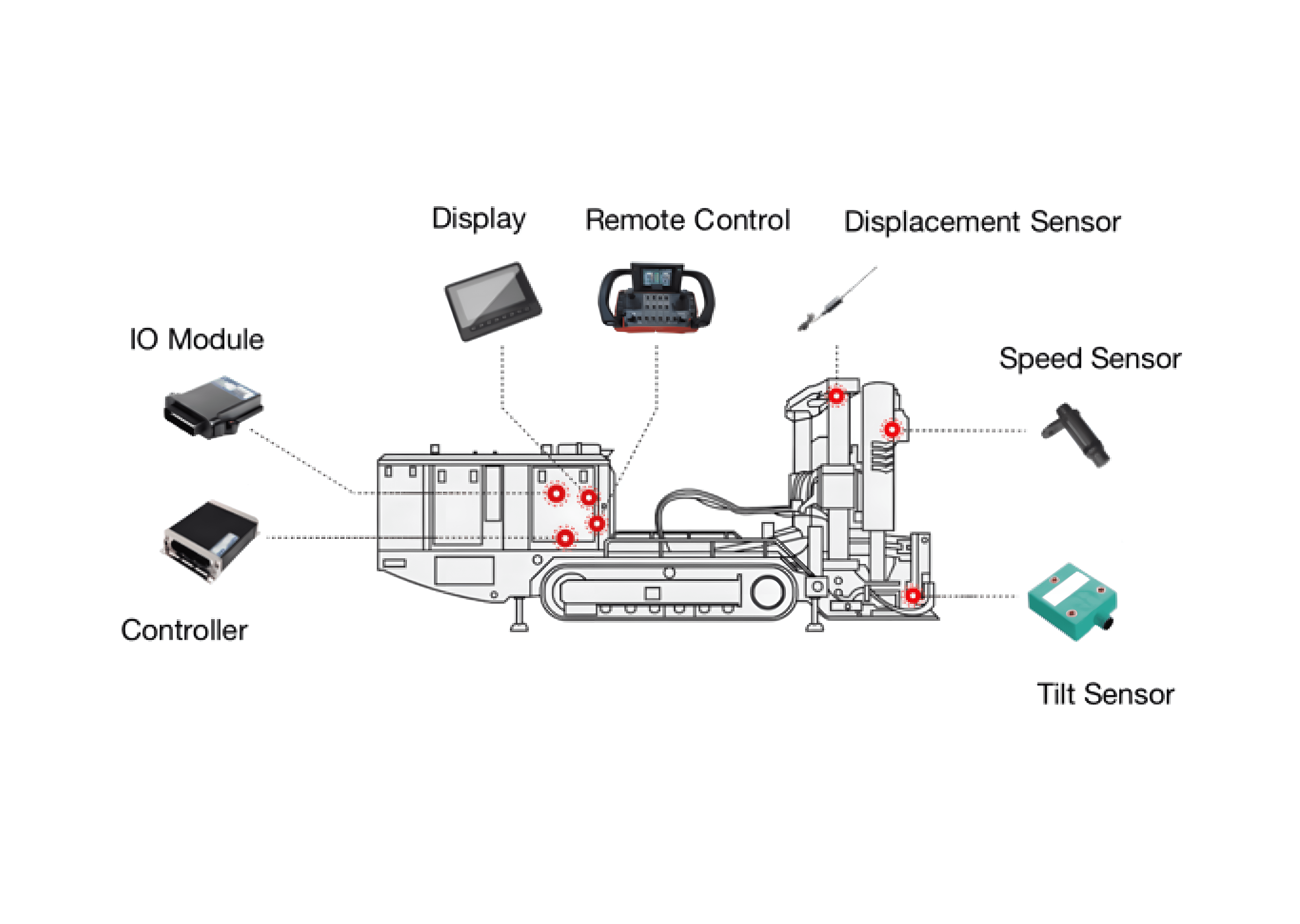 Driiling rig parts