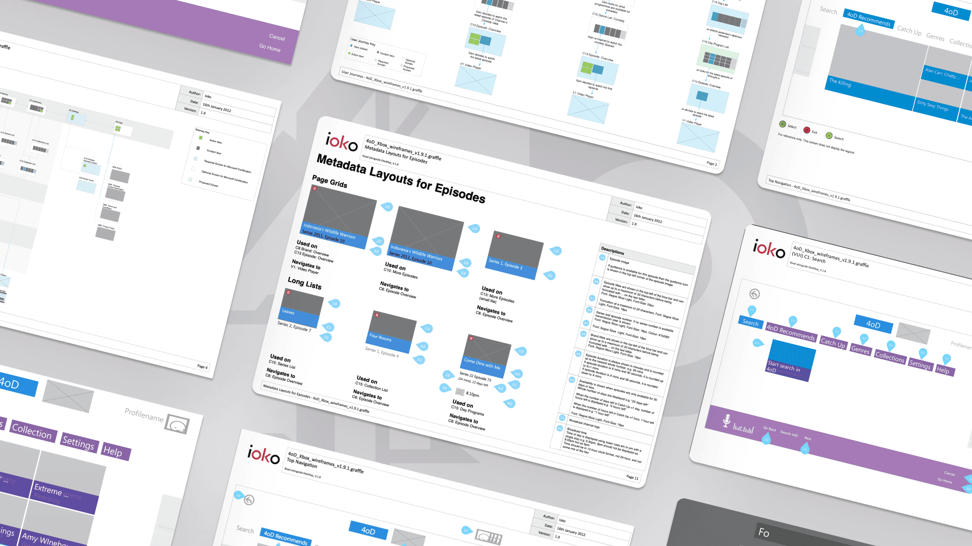 The image featured at the top of the about us page #1