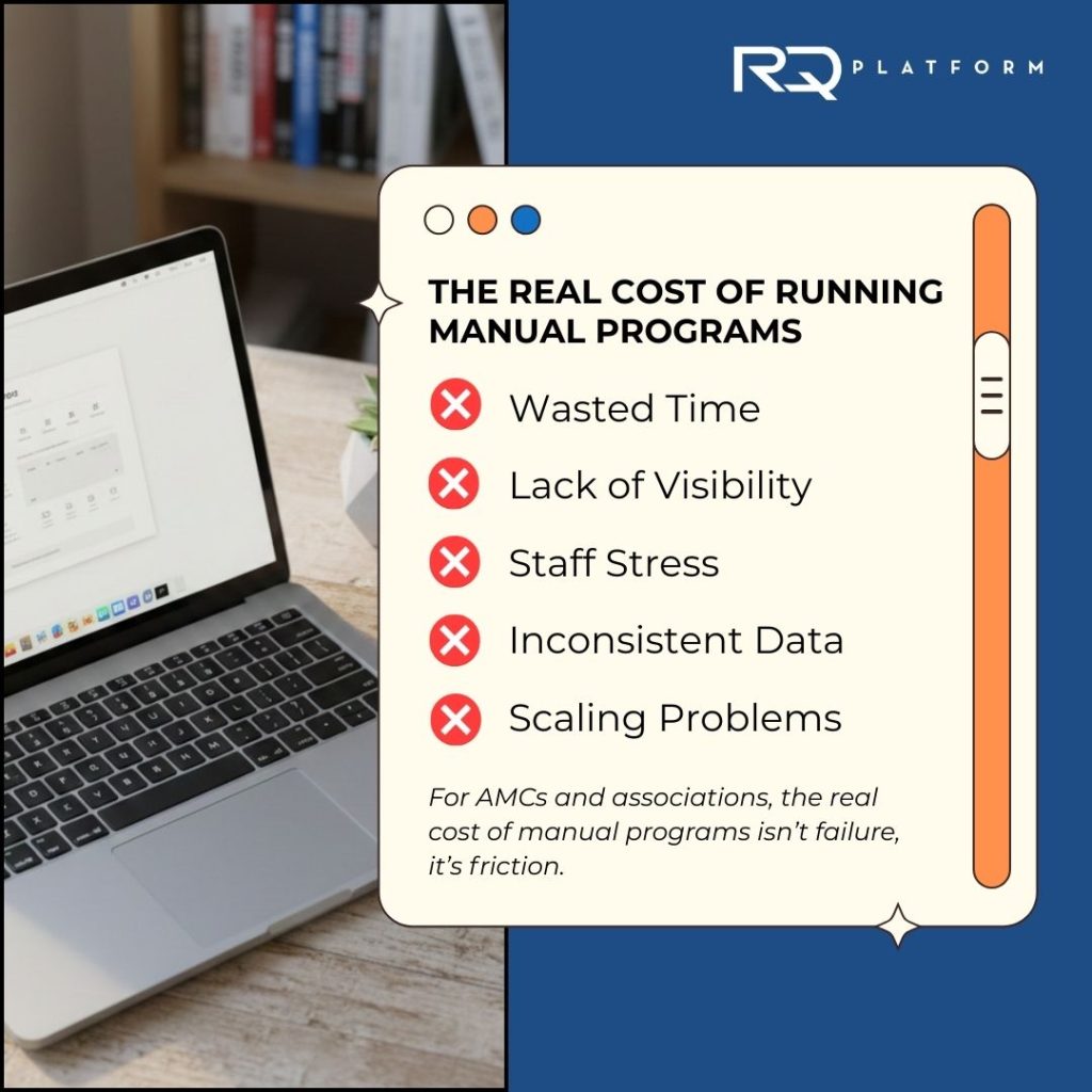 The Real Cost of Running Manual ProgramS
