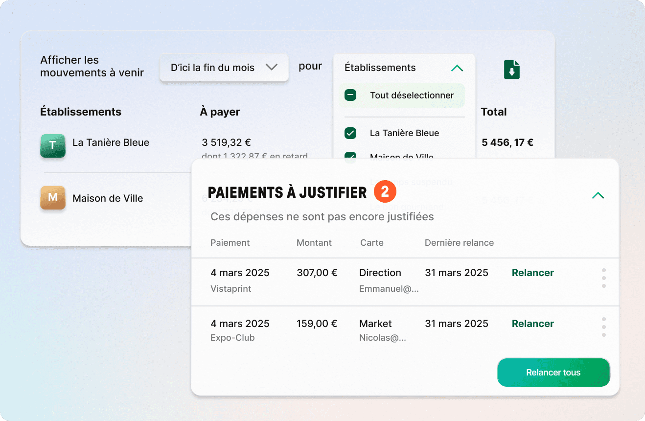 Tableau de bord Libeo avec évenements et paiements à justifier