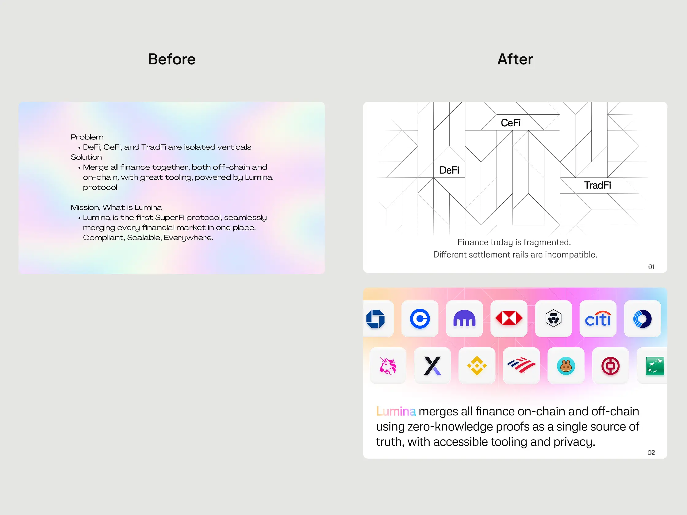 Before (left) after (right) of the Problem & Solution slide.
