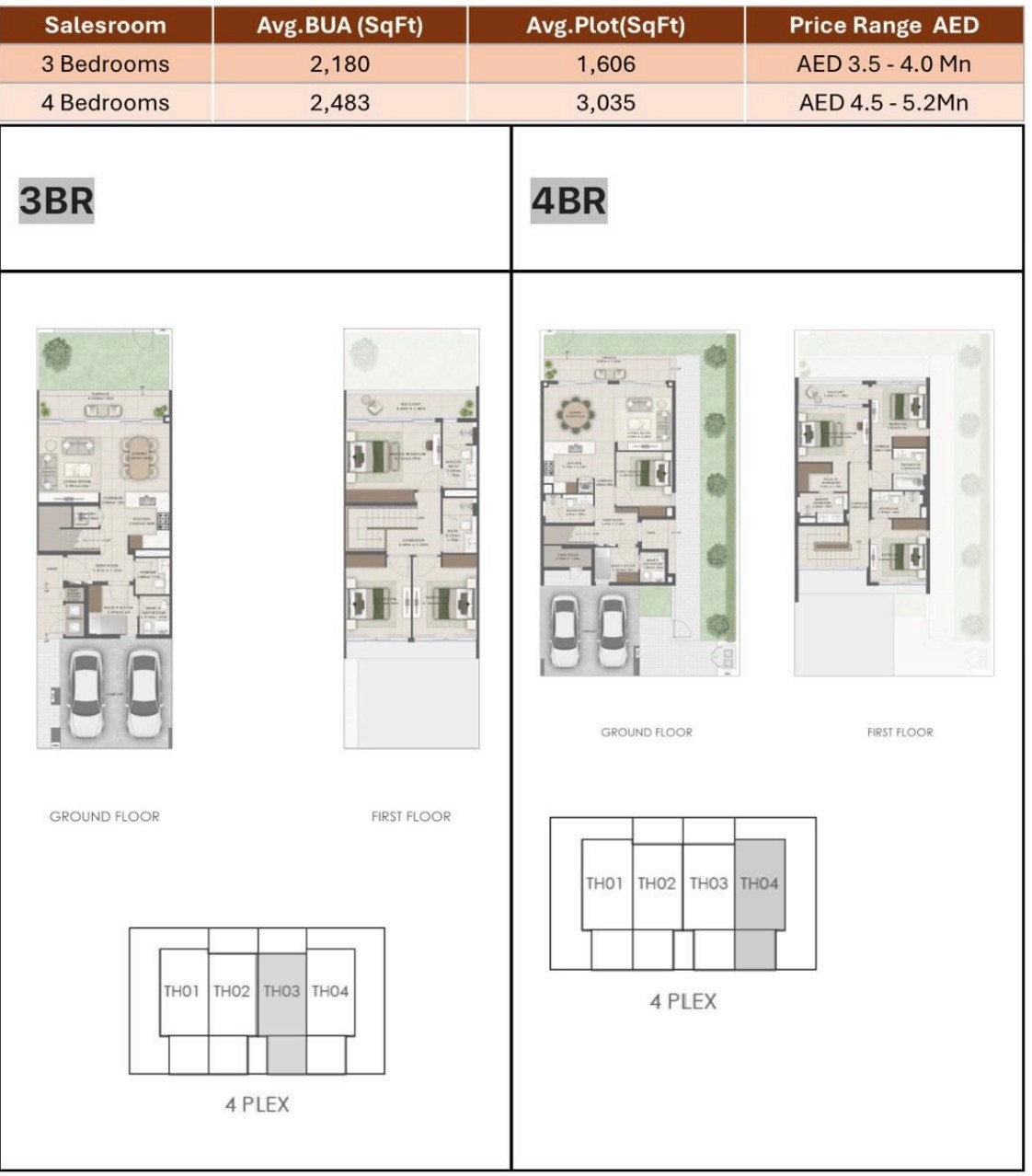 GRAND POLO - TOWNHOUSES
