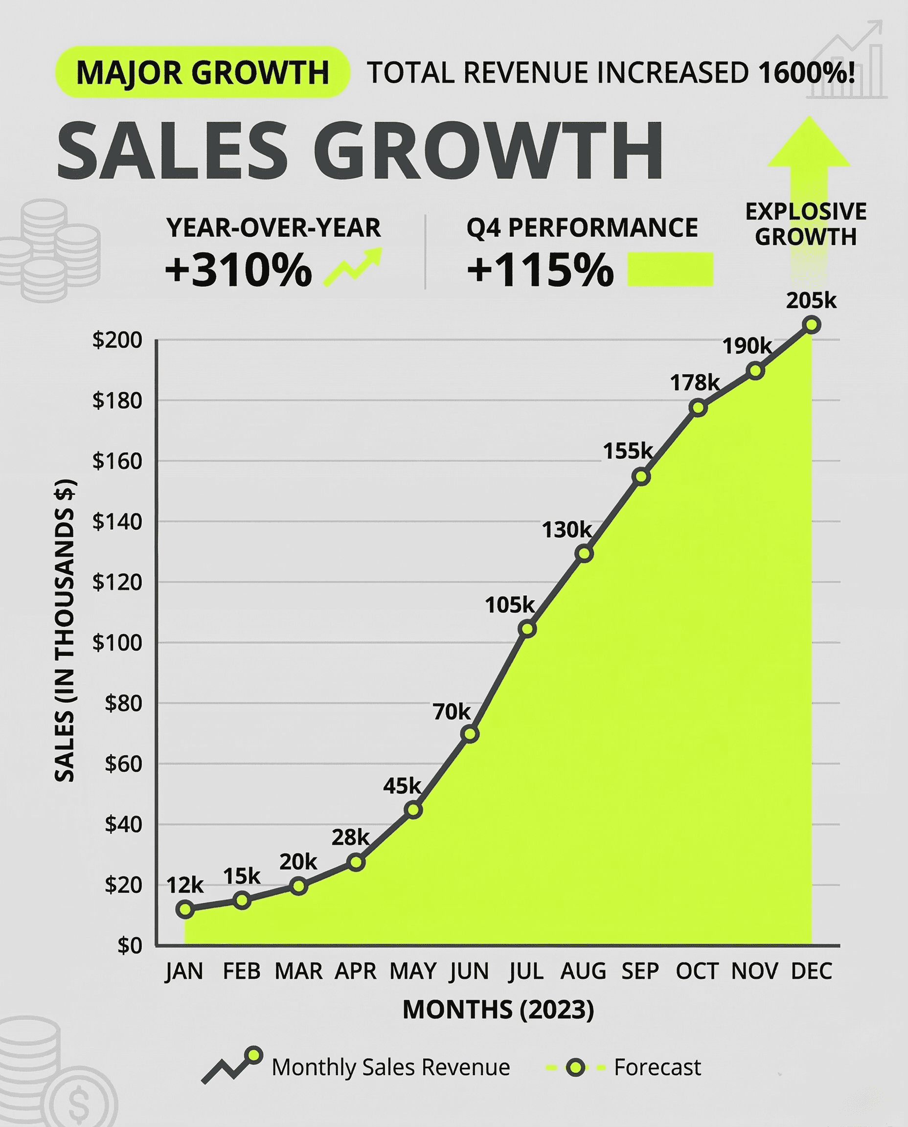 Portrait of portfolio creator – back view