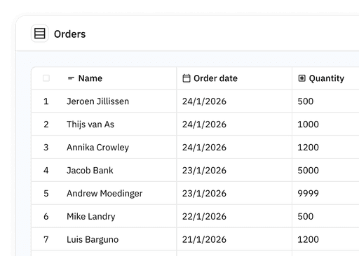 Relay.app table for customer order database