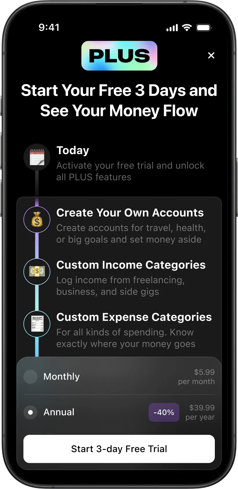 Premium subscription paywall screen in the Wudget budgeting app with advanced account and category customization features.