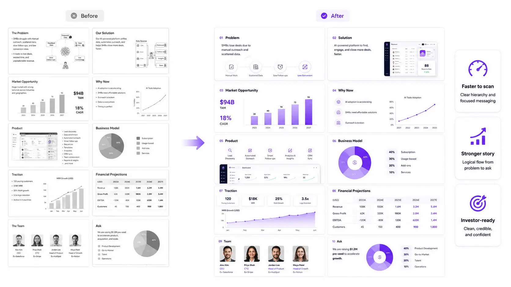 Before and after pitch deck redesign
