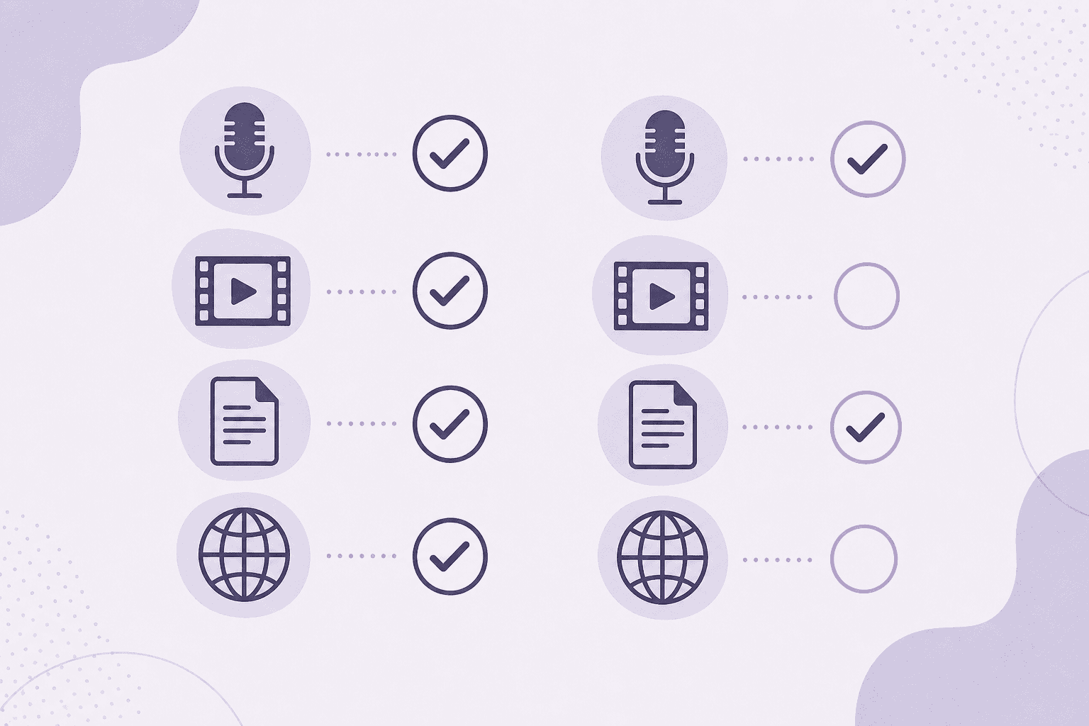 Icon comparison of documentation capabilities