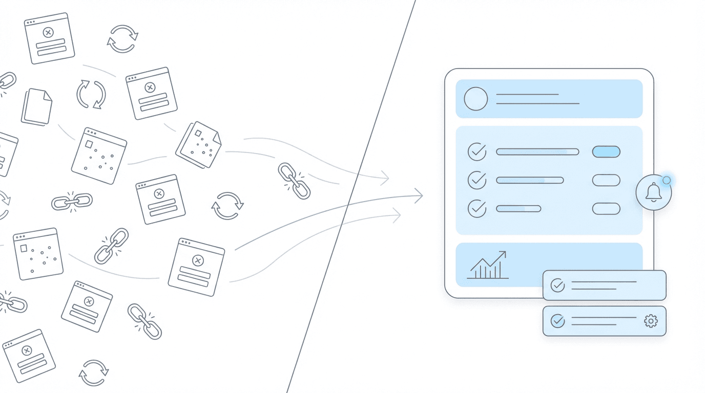 From chaos to organized - scattered manual tasks become consolidated monitoring