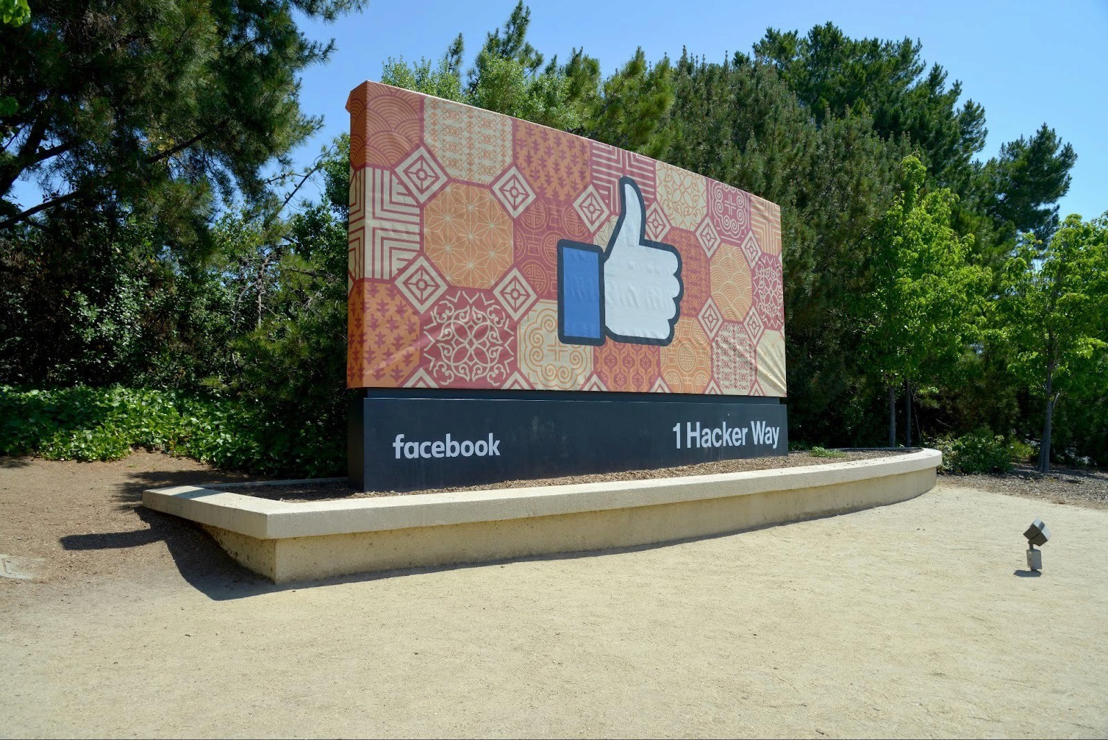 Diagram showcasing services offered by Facebook Ads Agencies