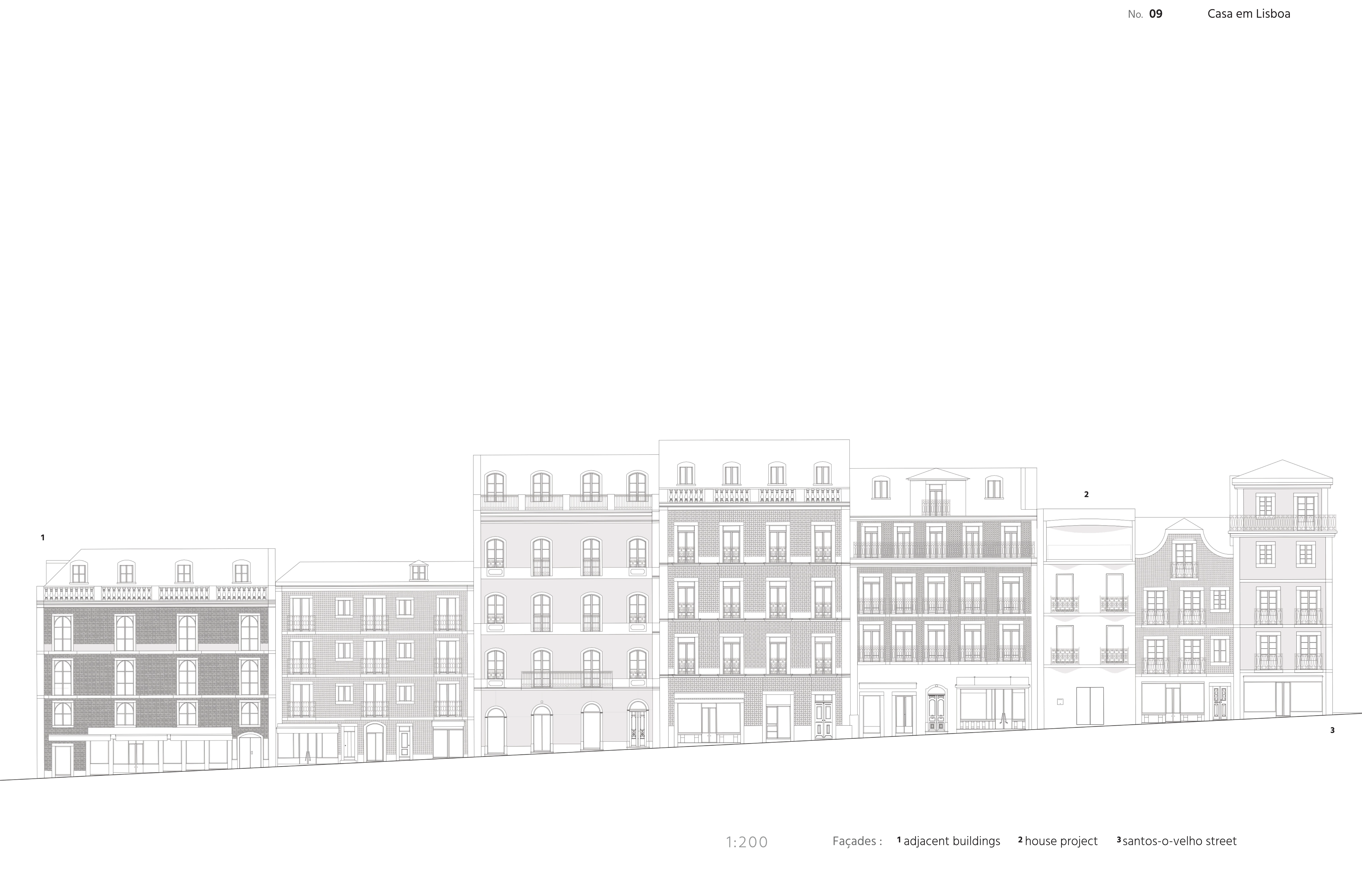 Facades house in Lisbon