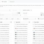 best serp tracking seranking competitors