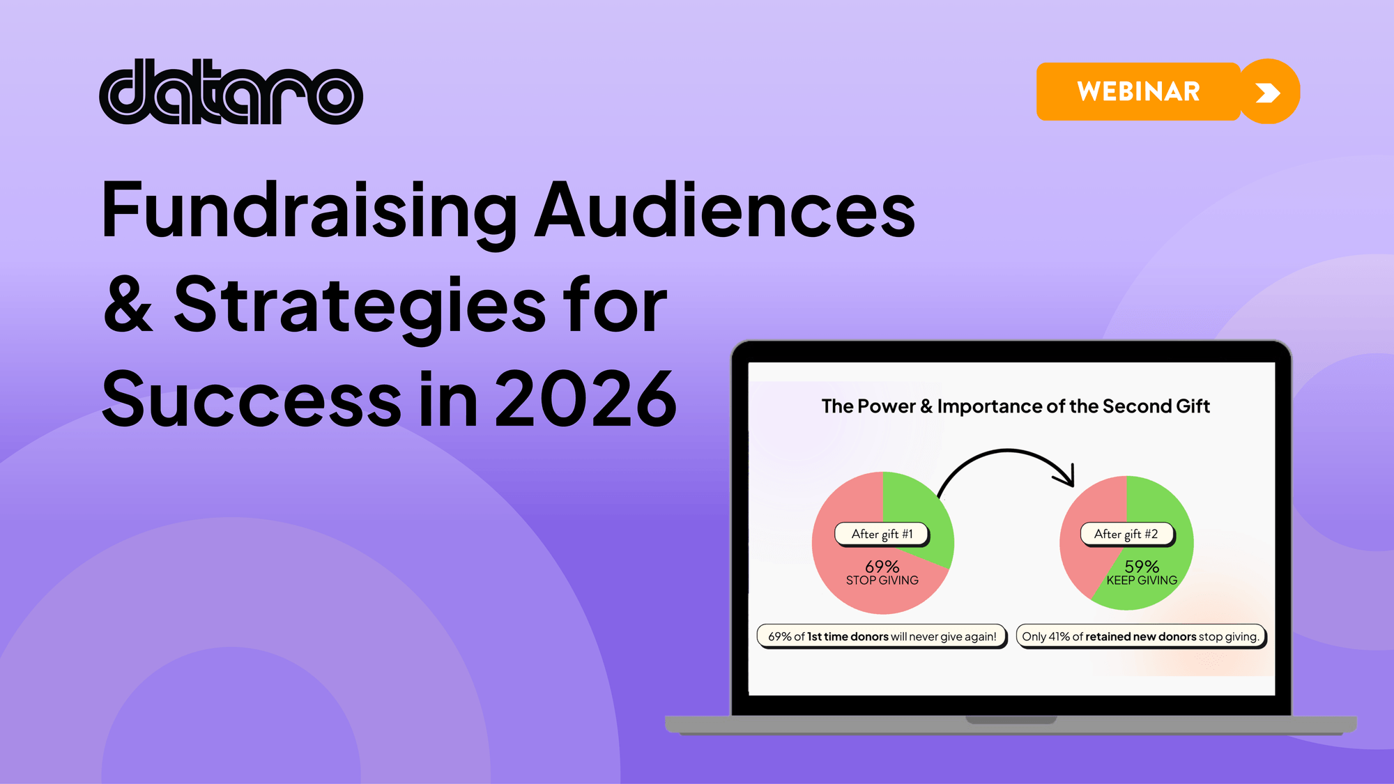 Fundraising audiences for success in 2026