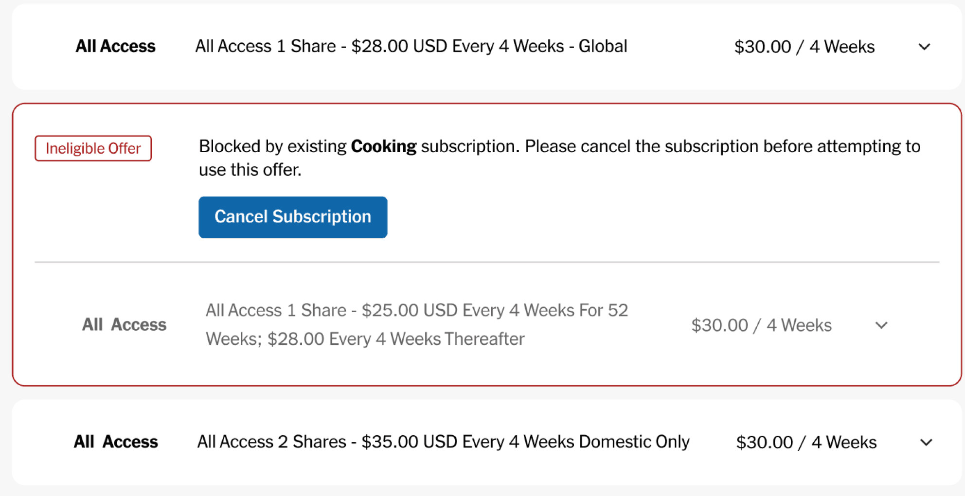 Conflicting subscriptions