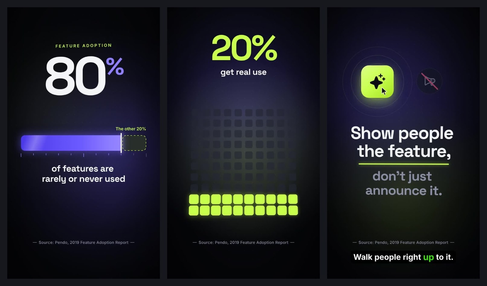 3 frames from the Custom brief clip: the 80% filling bar, the remaining 20%, and the closing line