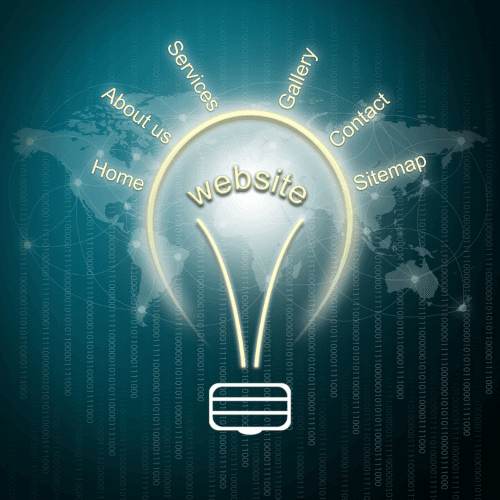 Service - Website Customization
