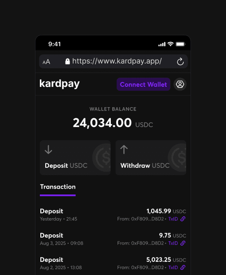 Mobile UI design for the Kardpay wallet showing a USDC balance of 24,034.00. Features a clean transaction log with deep-links to on-chain transaction IDs (TxID) and simplified deposit/withdrawal actions for digital assets.