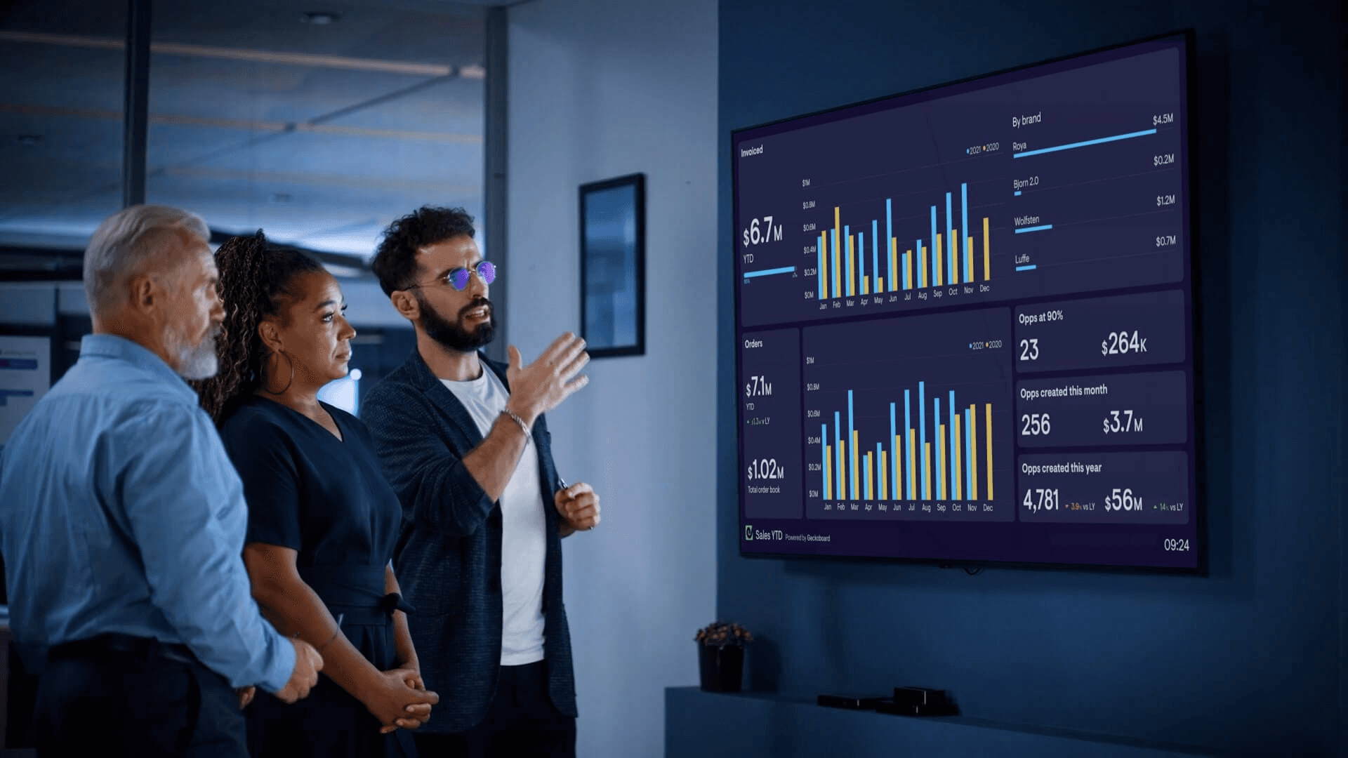 Colleagues reviewing data on large screen - How to Use Apps Script in Google Sheets