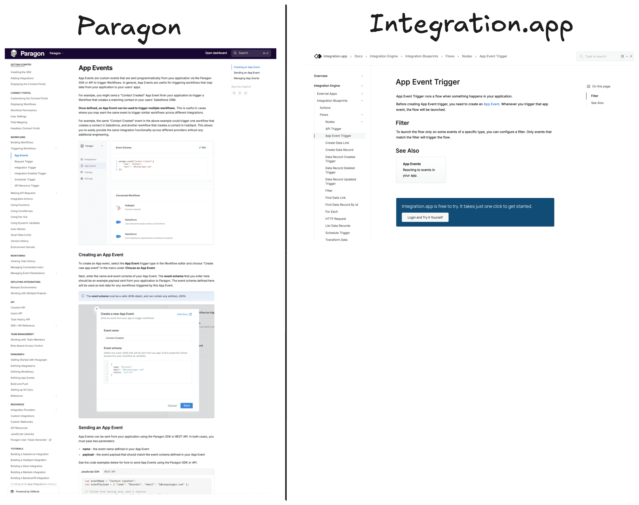 Paragon vs Integration.app Documentation Comparison