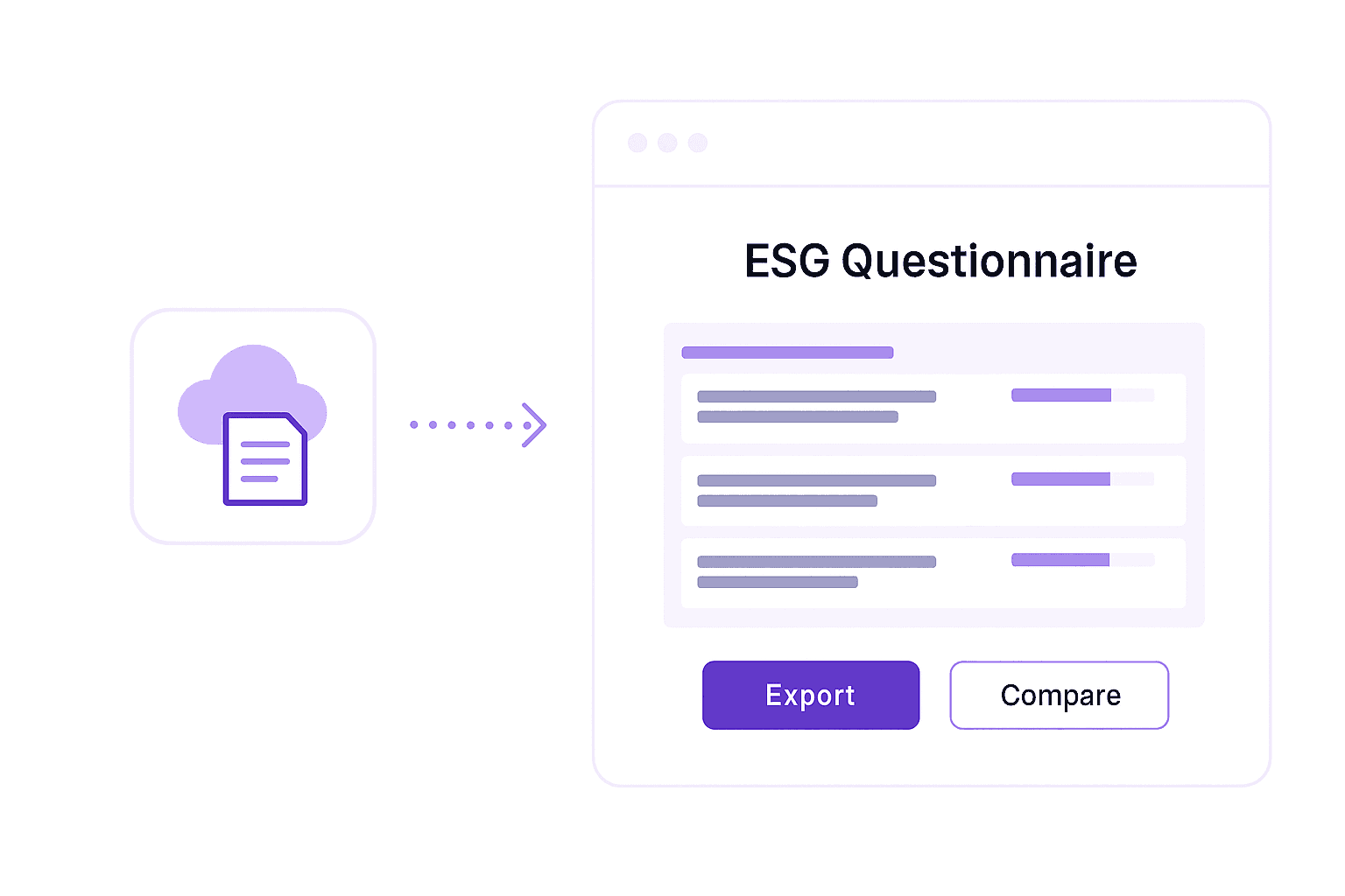 A benchmark of three companies regarding ESG