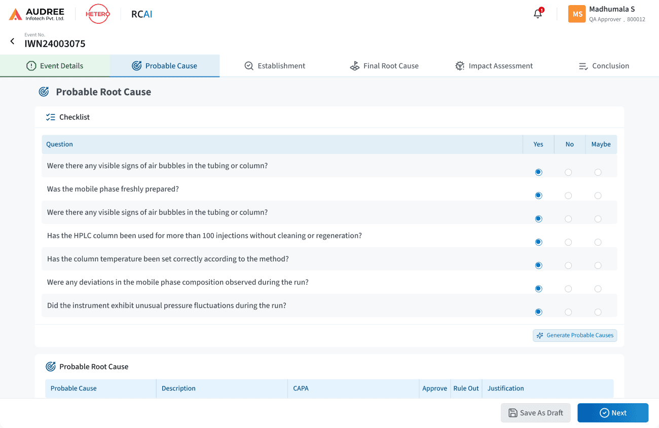 Audree Pharma Software Dashboard Screen