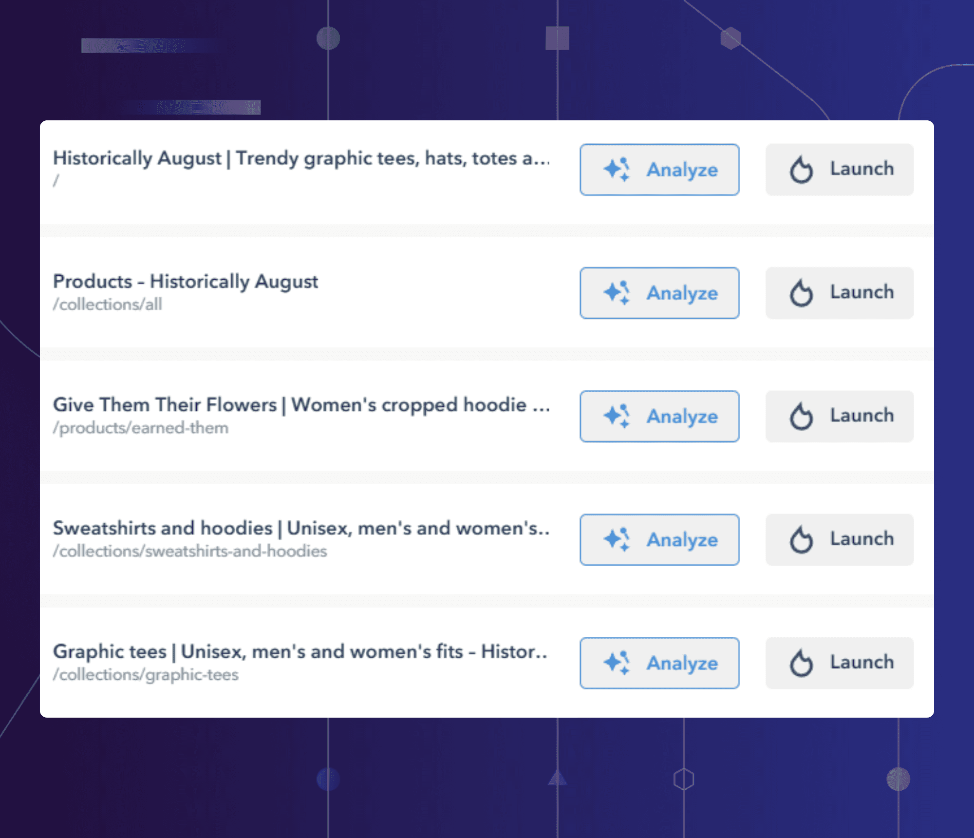 Lucky Orange Heatmaps Analyze and Launch Buttons