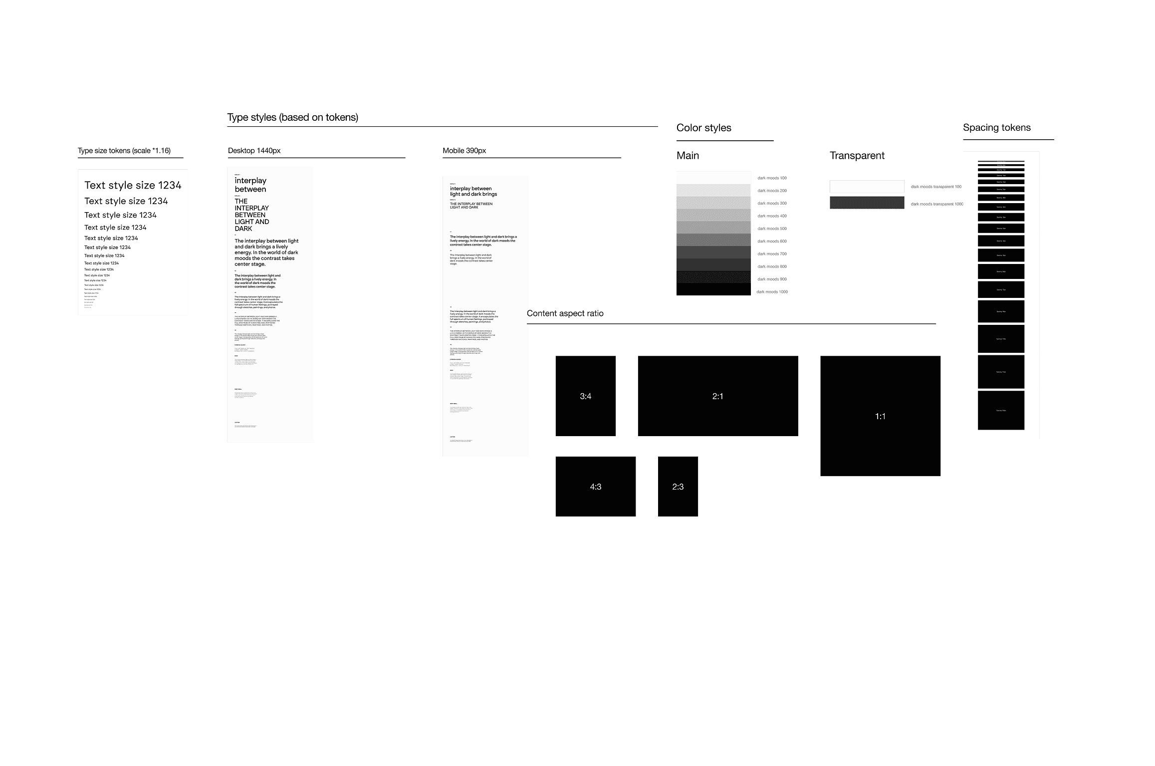 Design system