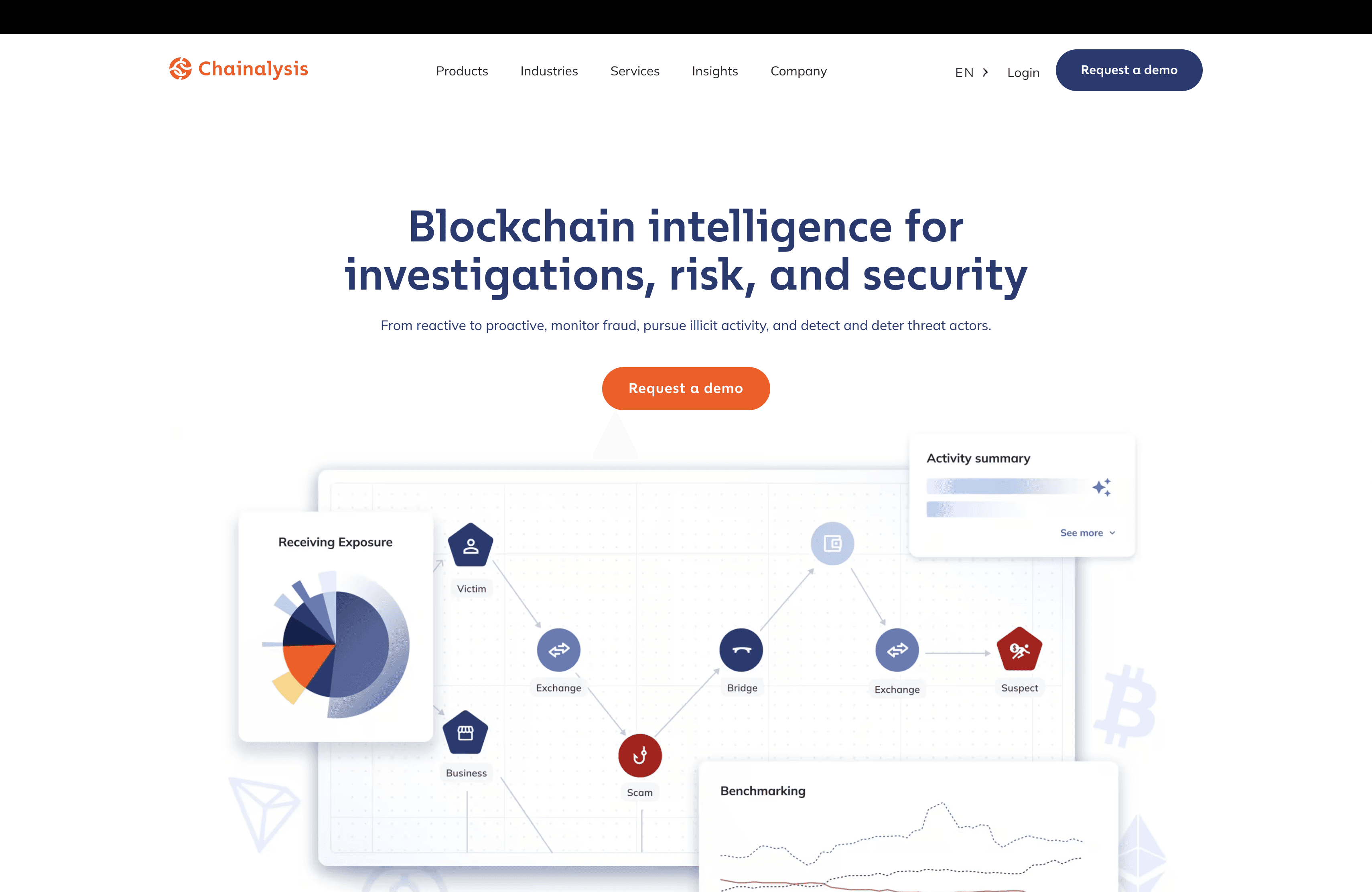 Chainalysis Homepage